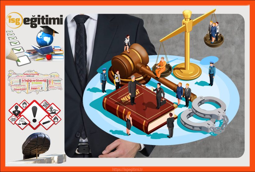 Çalışma ve Sosyal Güvenlik Bakanlığı Piyasa Gözetimi ve Denetimi Yönetmeliği