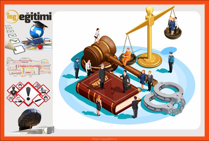 Askeri İşyerleri ile Yurt Güvenliği İçin Gerekli Maddeler Üretilen İşyerlerinin Denetimi Hakkında Yönetmelik