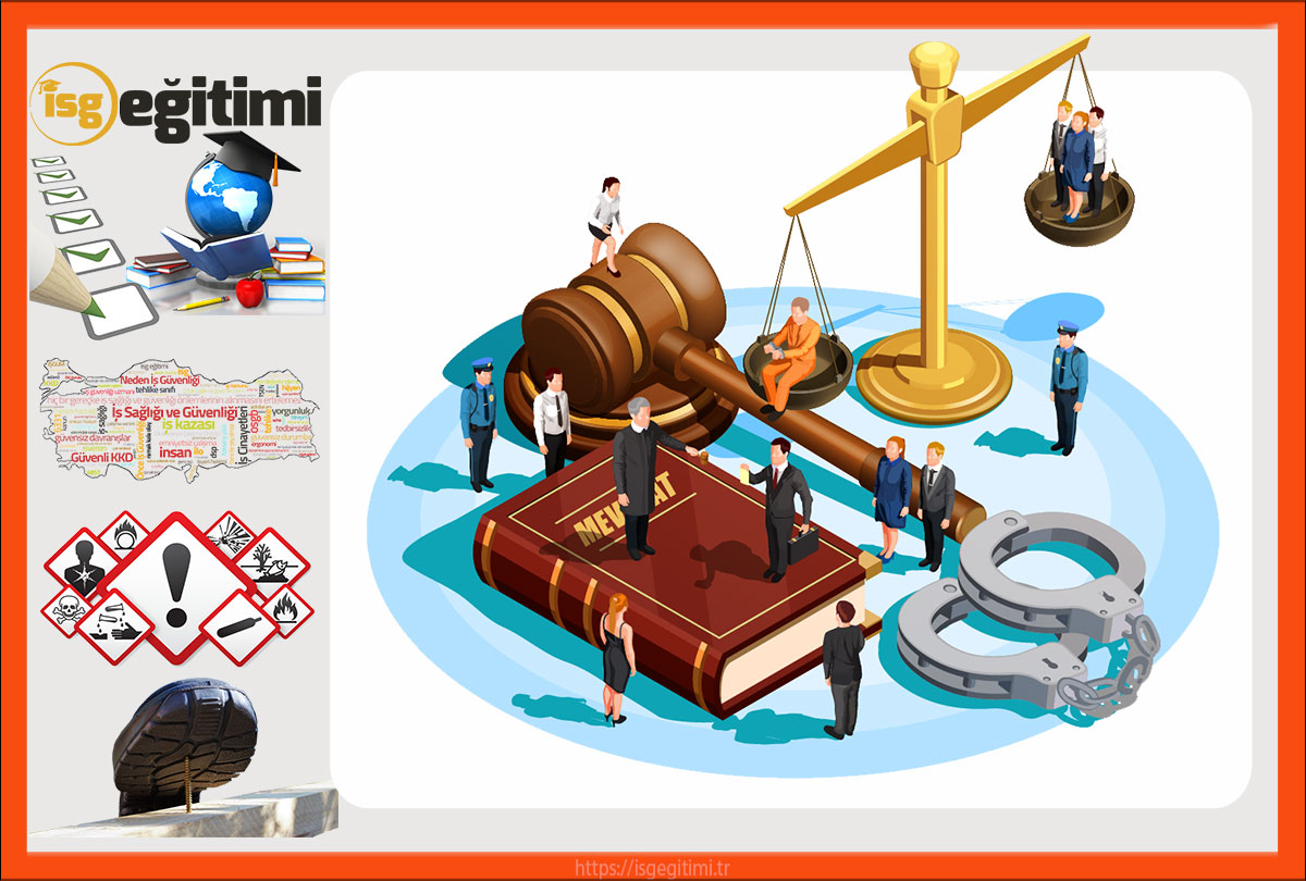 Askeri İşyerleri ile Yurt Güvenliği İçin Gerekli Maddeler Üretilen İşyerlerinin Denetimi Hakkında Yönetmelik